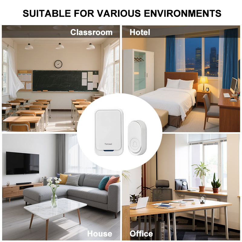 Wireless Doorbell, Easy installation, Adjustable Volume,No need for a socket-WHITE