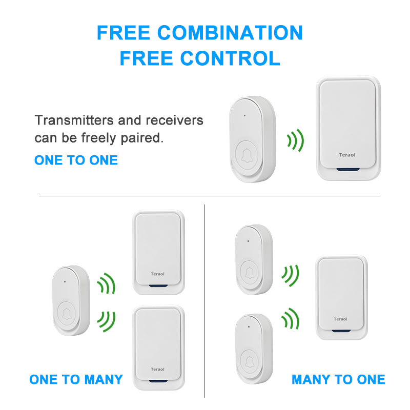 Wireless Portable Doorbell Set - 280m Range - 38 Melodies -No need for a socket